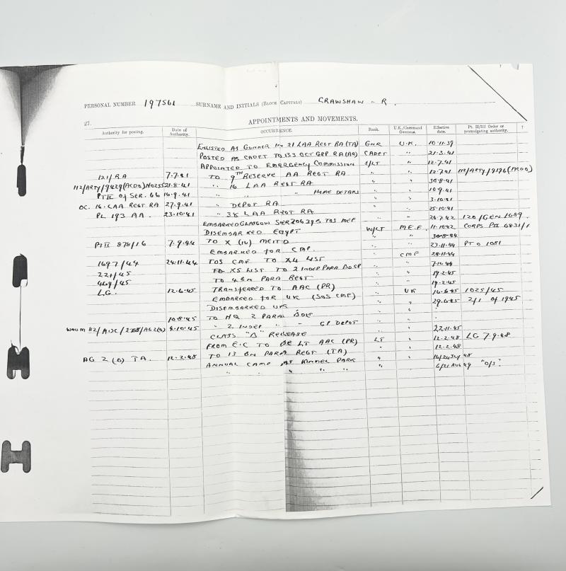 Parachute Regiment Officers Battle Dress Blouse